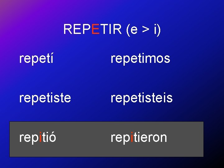 REPETIR (e > i) repetí repetimos repetisteis repitió repitieron 