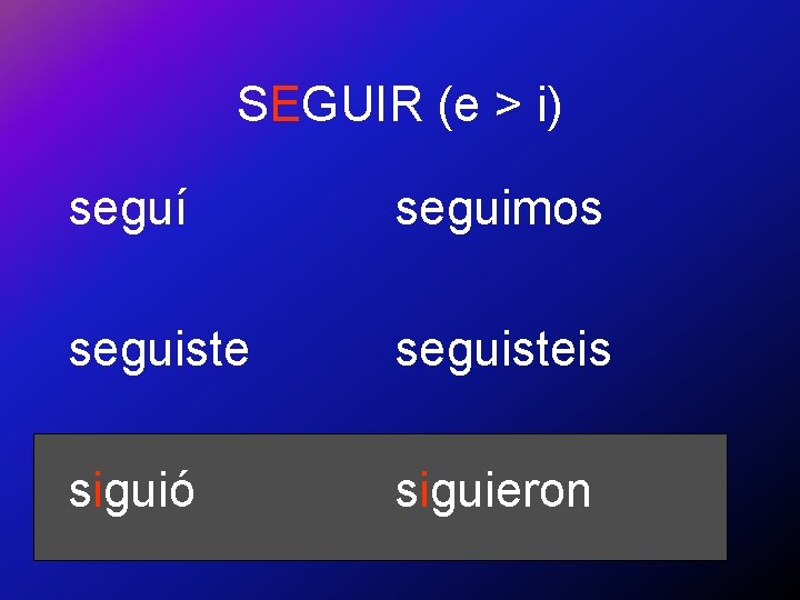 SEGUIR (e > i) seguí seguimos seguisteis siguió siguieron 
