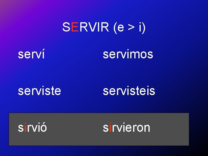 SERVIR (e > i) serví servimos servisteis sirvió sirvieron 