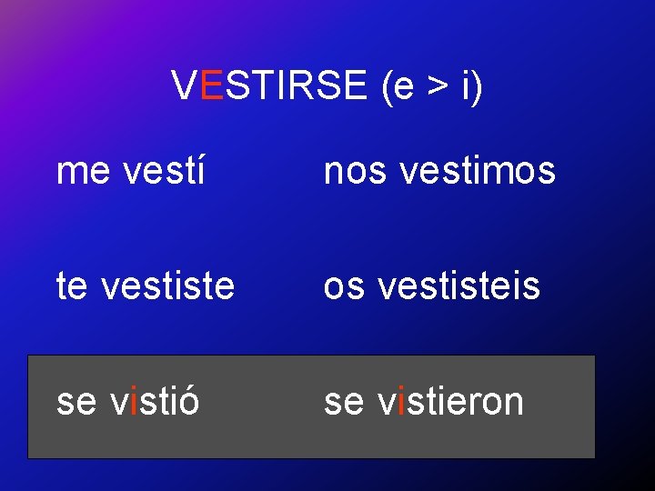 VESTIRSE (e > i) me vestí nos vestimos te vestiste os vestisteis se vistió