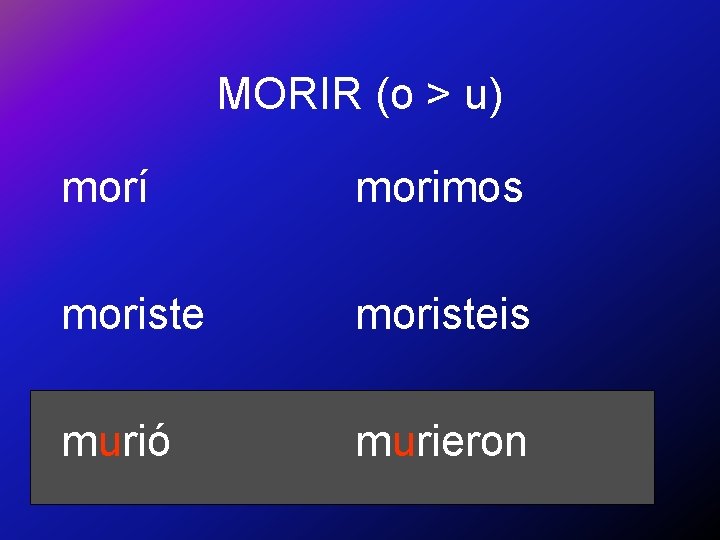 MORIR (o > u) morí morimos moristeis murió murieron 