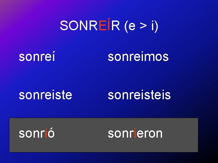 SONREÍR (e > i) sonreí sonreimos sonreisteis sonrió sonrieron 