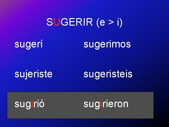 SUGERIR (e > i) sugerí sugerimos sujeriste sugeristeis sugirió sugirieron 