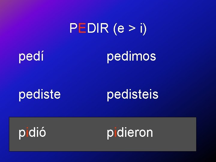 PEDIR (e > i) pedí pedimos pedisteis pidió pidieron 