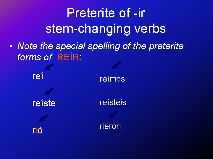 Preterite of -ir stem-changing verbs • Note the special spelling of the preterite forms