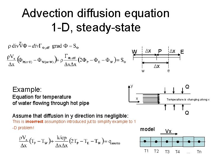 Advection diffusion equation 1 -D, steady-state Dx W w Example: P Dx Dx E Advection diffusion equation 1 -D, steady-state Dx W w Example: P Dx Dx E