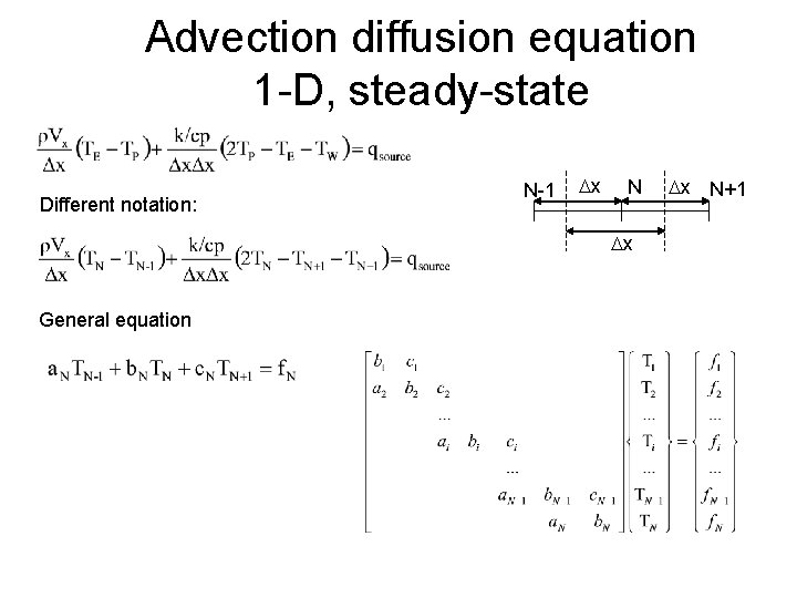 Advection diffusion equation 1 -D, steady-state Different notation: N-1 Dx N Dx General equation Advection diffusion equation 1 -D, steady-state Different notation: N-1 Dx N Dx General equation