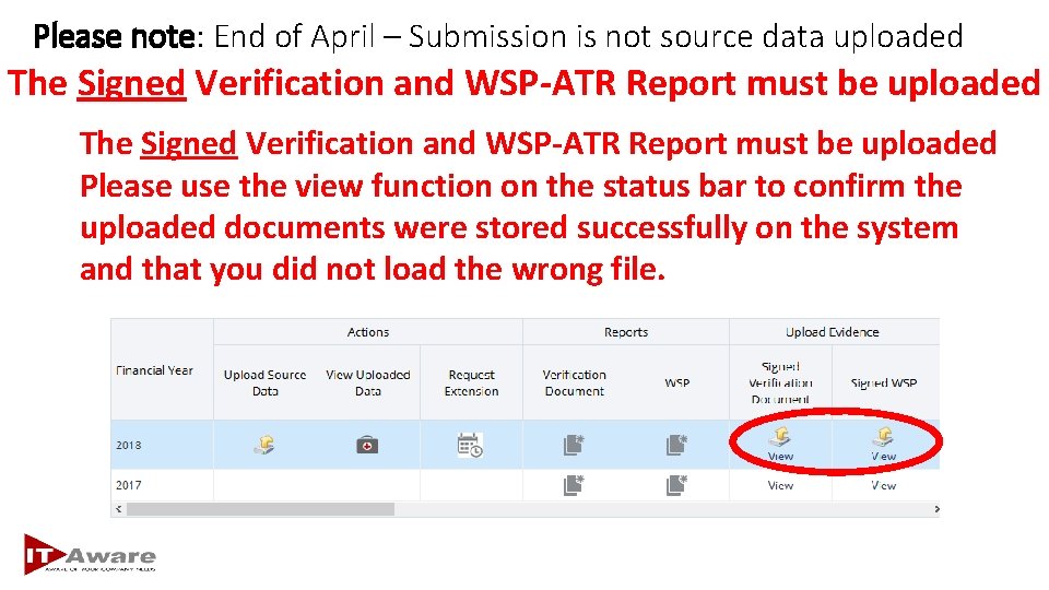 Please note: End of April – Submission is not source data uploaded The Signed