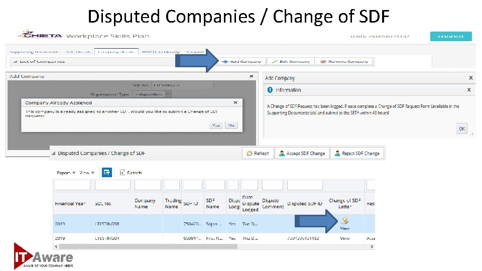 Disputed Companies / Change of SDF 