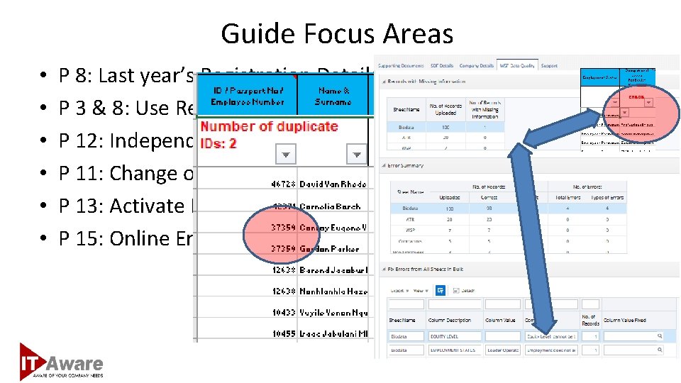 Guide Focus Areas • • • P 8: Last year’s Registration Details P 3