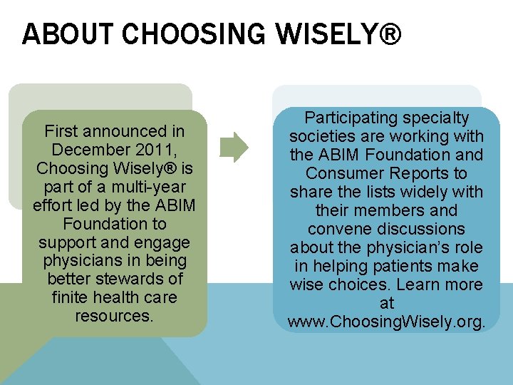 ABOUT CHOOSING WISELY® First announced in December 2011, Choosing Wisely® is part of a