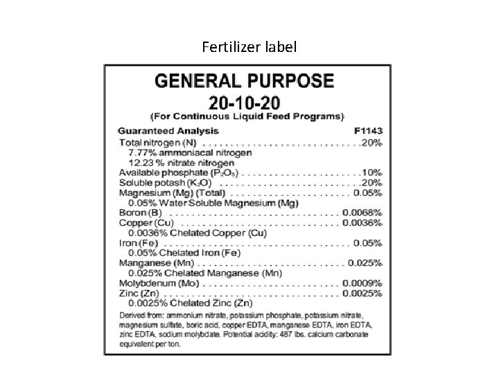 Fertilizer label 