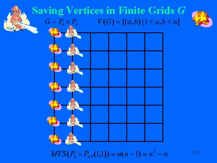 Saving Vertices in Finite Grids G 112 