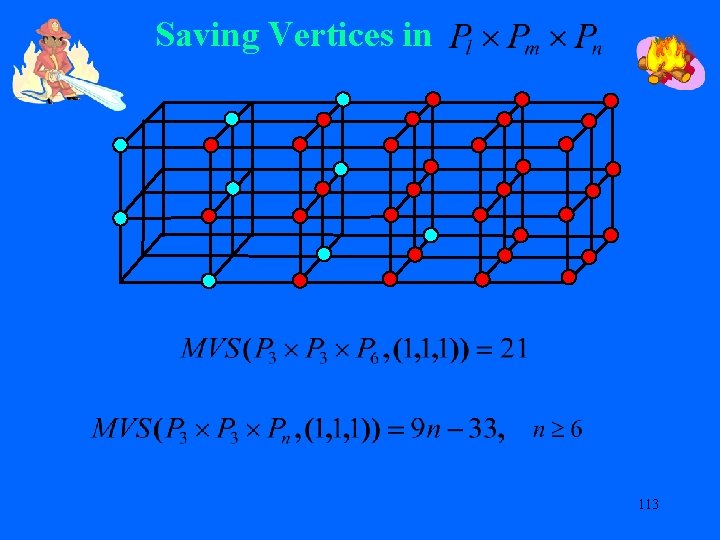 Saving Vertices in 113 