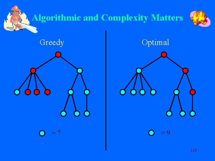 Algorithmic and Complexity Matters Greedy =7 Optimal =9 119 