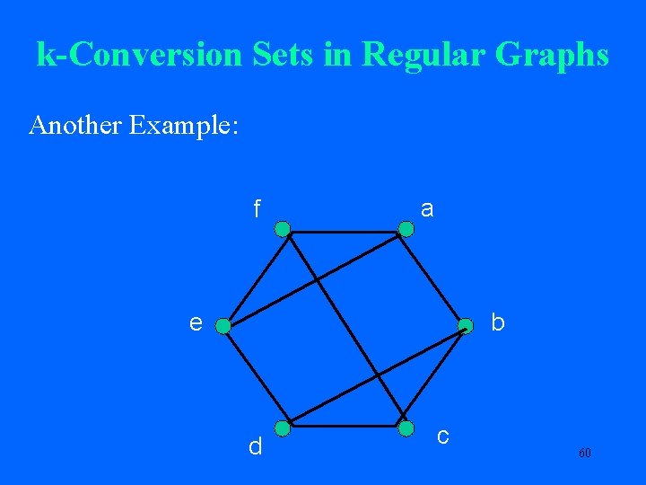 k-Conversion Sets in Regular Graphs Another Example: f a e b d c 60