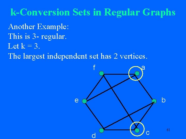 k-Conversion Sets in Regular Graphs Another Example: This is 3 - regular. Let k