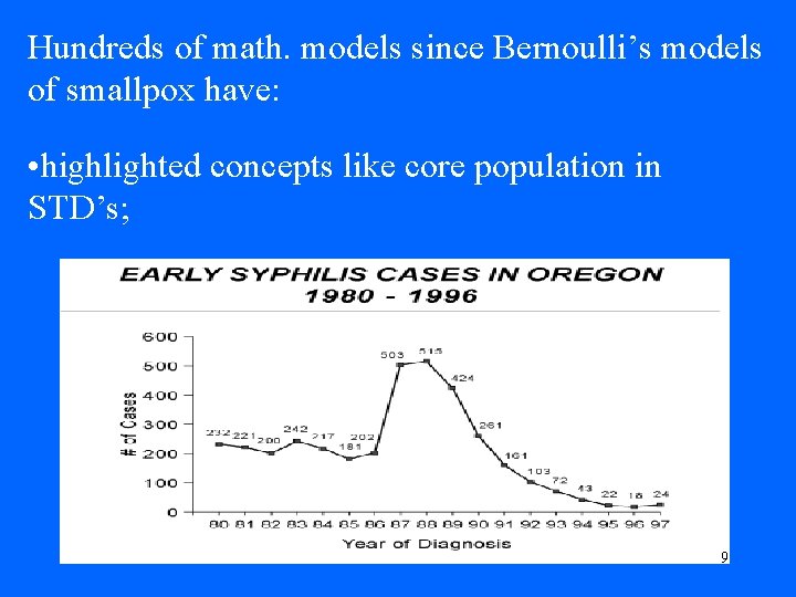 Hundreds of math. models since Bernoulli’s models of smallpox have: • highlighted concepts like