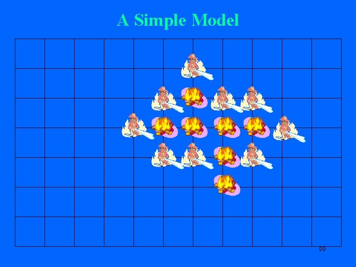 A Simple Model 99 