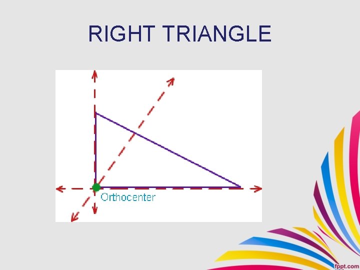 RIGHT TRIANGLE 