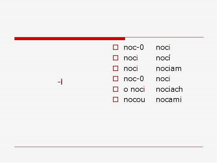 -i o o o noc-0 noci noc-0 o noci nocou noci nocí nociam nociach