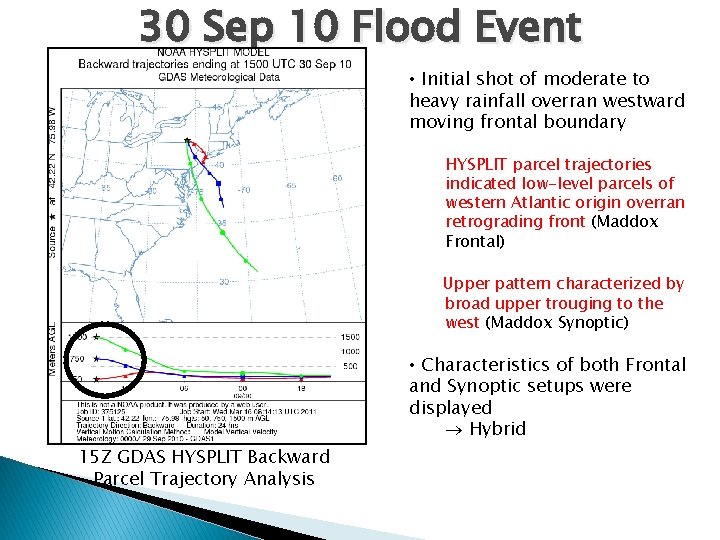 30 Sep 10 Flood Event • Initial shot of moderate to heavy rainfall overran