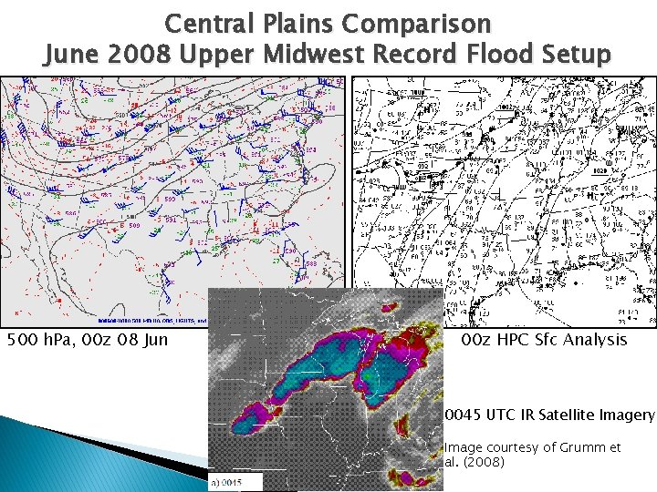 Central Plains Comparison June 2008 Upper Midwest Record Flood Setup 500 h. Pa, 00