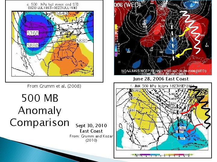 June 08, 2008 Upper Midwest From Grumm et al. (2008) 500 MB Anomaly Comparison