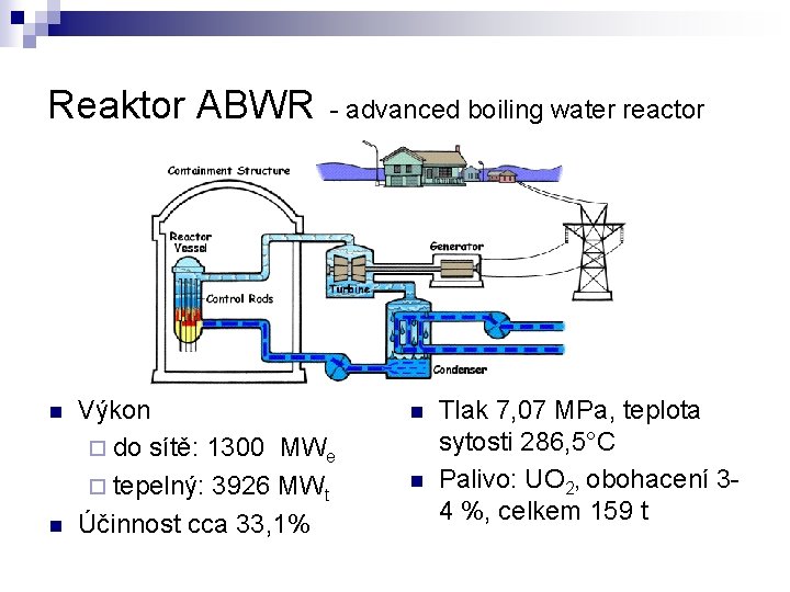 Reaktor ABWR n n - advanced boiling water reactor Výkon ¨ do sítě: 1300