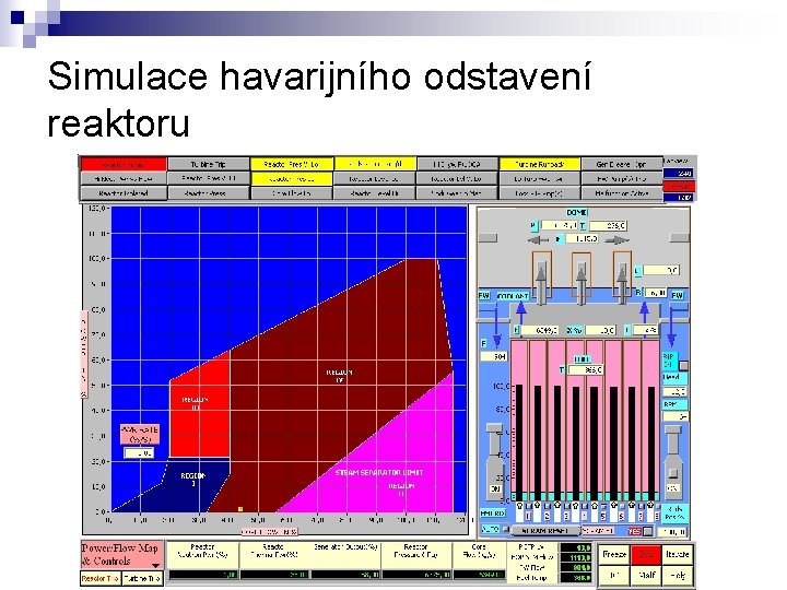 Simulace havarijního odstavení reaktoru 
