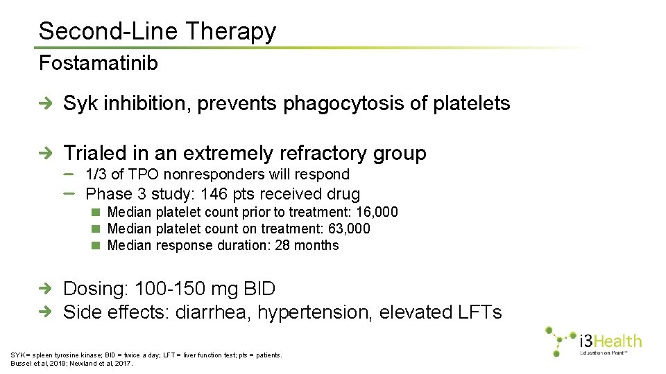 Second-Line Therapy Fostamatinib Syk inhibition, prevents phagocytosis of platelets Trialed in an extremely refractory