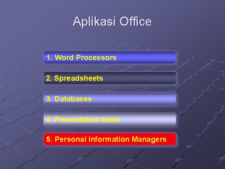 Aplikasi Office 1. Word Processors 2. Spreadsheets 3. Databases 4. Presentation tools 5. Personal