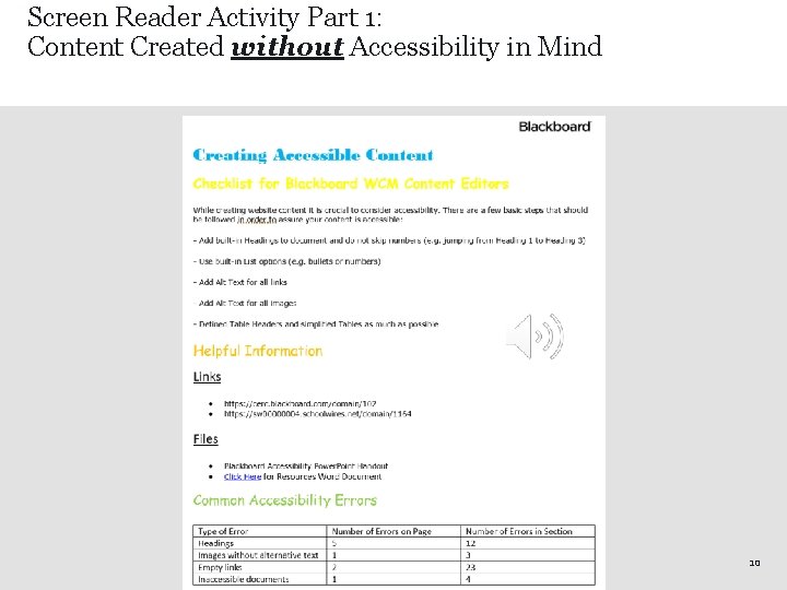 Screen Reader Activity Part 1: Content Created without Accessibility in Mind 10 