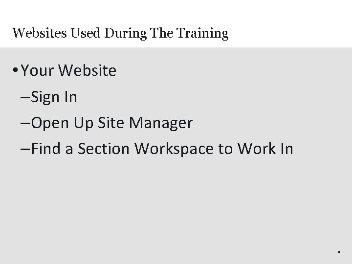 Websites Used During The Training • Your Website –Sign In –Open Up Site Manager