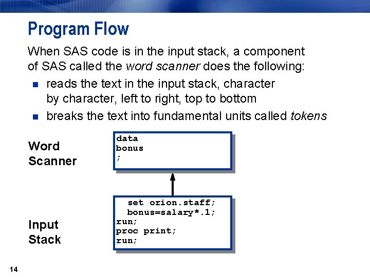 Program Flow When SAS code is in the input stack, a component of SAS