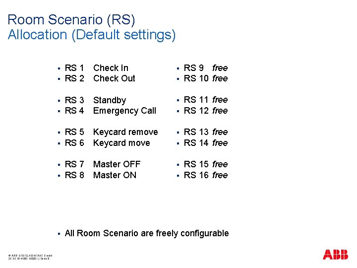 Room Scenario (RS) Allocation (Default settings) § RS 3 Standby RS 4 Emergency Call