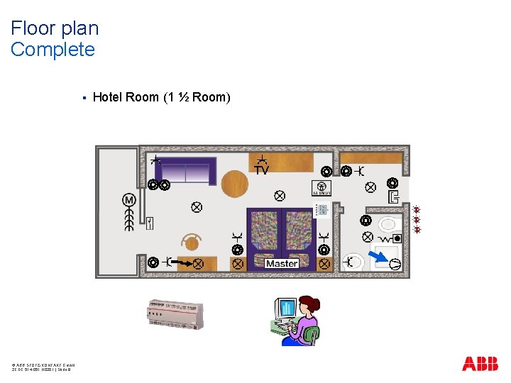 Floor plan Complete § Hotel Room (1 ½ Room) TV Content area © ABB