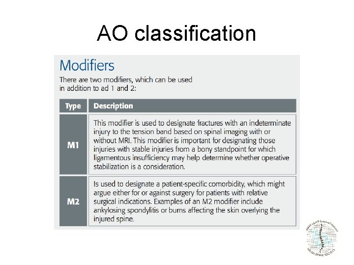 AO classification 