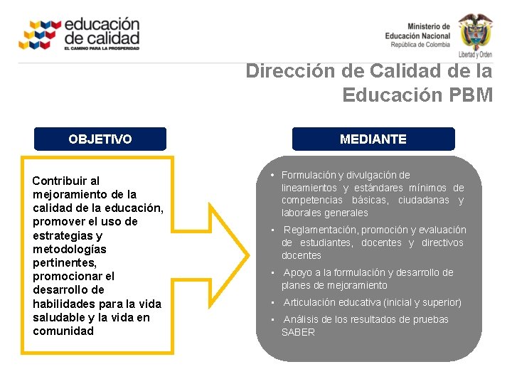 Dirección de Calidad de la Educación PBM OBJETIVO Contribuir al mejoramiento de la calidad