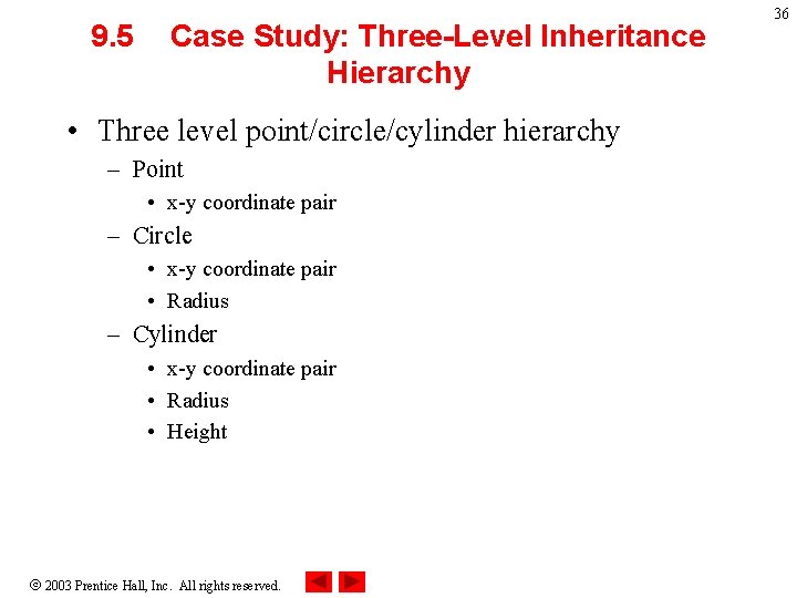 9. 5 Case Study: Three-Level Inheritance Hierarchy • Three level point/circle/cylinder hierarchy – Point