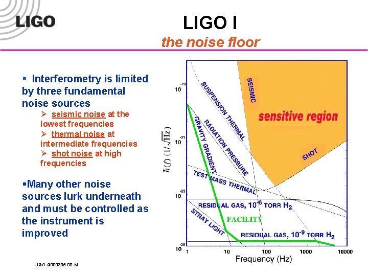 LIGO I the noise floor § Interferometry is limited by three fundamental noise sources