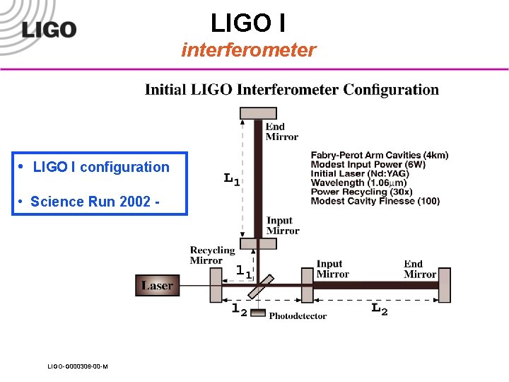 LIGO I interferometer • LIGO I configuration • Science Run 2002 - LIGO-G 000306