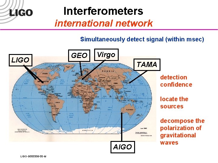 Interferometers international network Simultaneously detect signal (within msec) LIGO GEO Virgo TAMA detection confidence