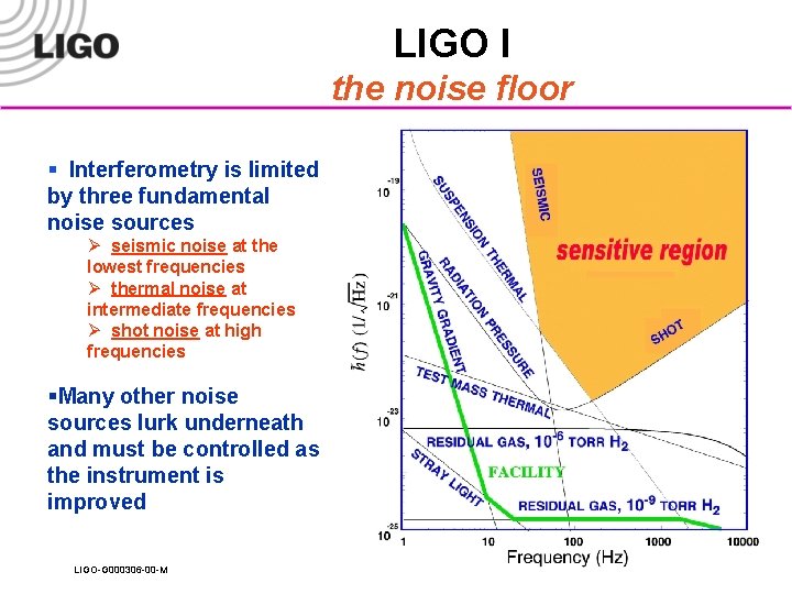 LIGO I the noise floor § Interferometry is limited by three fundamental noise sources