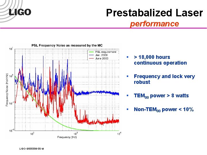Prestabalized Laser performance LIGO-G 000306 -00 -M § > 18, 000 hours continuous operation