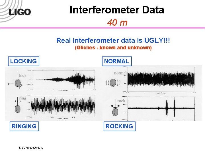 Interferometer Data 40 m Real interferometer data is UGLY!!! (Gliches - known and unknown)