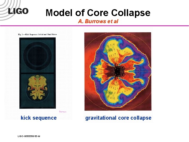 Model of Core Collapse A. Burrows et al kick sequence LIGO-G 000306 -00 -M