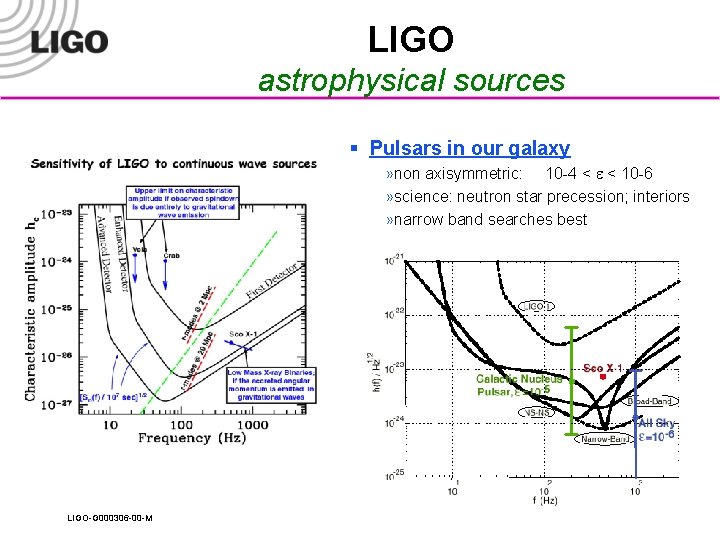 LIGO astrophysical sources § Pulsars in our galaxy » non axisymmetric: 10 -4 <