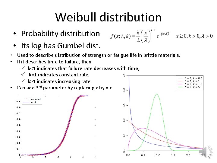Weibull distribution • Probability distribution • Its log has Gumbel dist. • Used to Weibull distribution • Probability distribution • Its log has Gumbel dist. • Used to