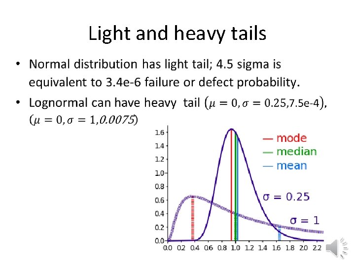 Light and heavy tails • Light and heavy tails •